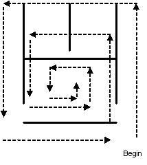 veegschema_2.jpg